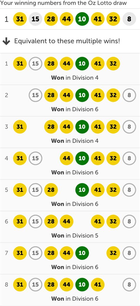 monday lotto systems prize table|Monday & Wednesday Lotto Simulation.